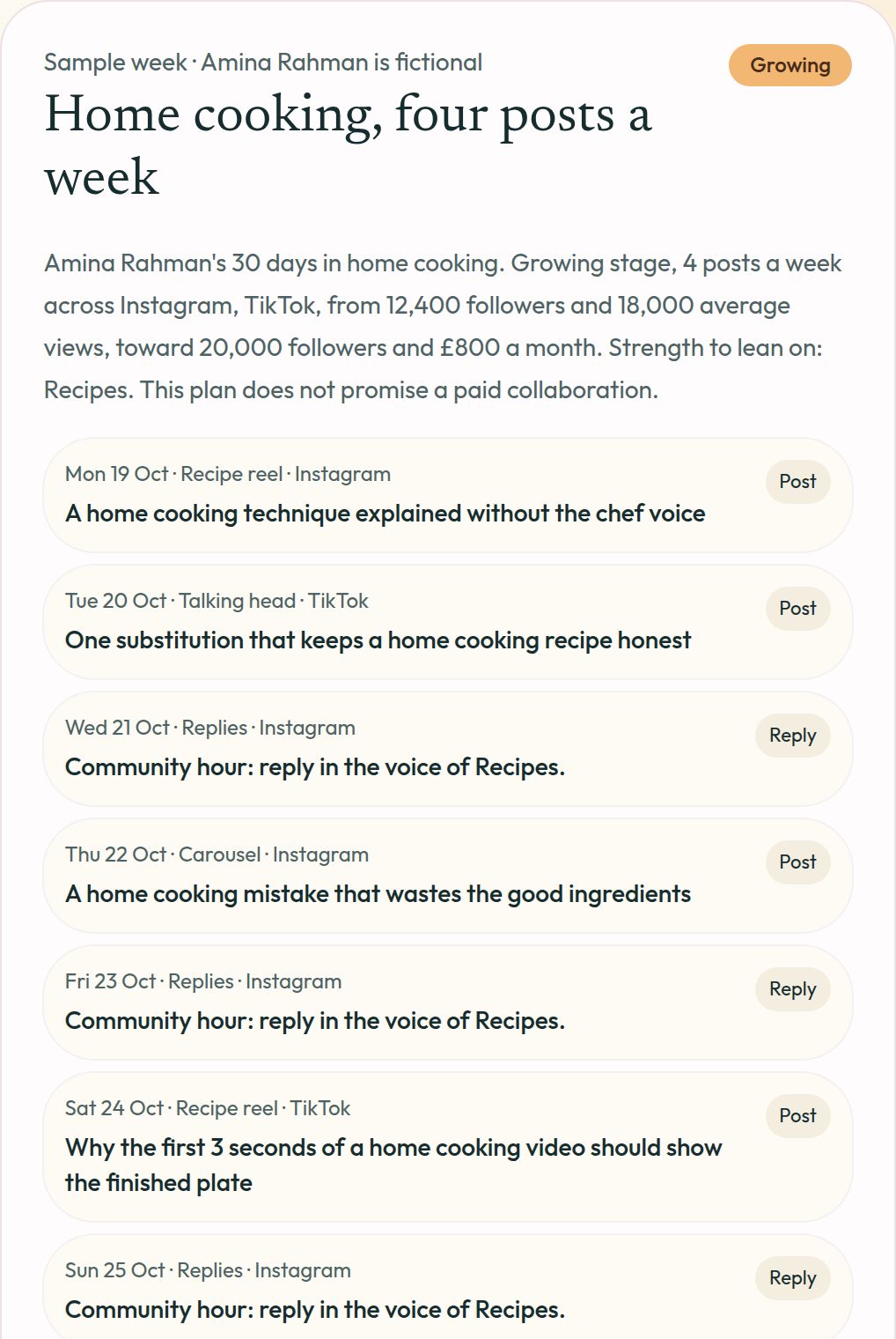 Growth Blueprint sample week for the fictional creator Amina Rahman, with four home cooking posts.